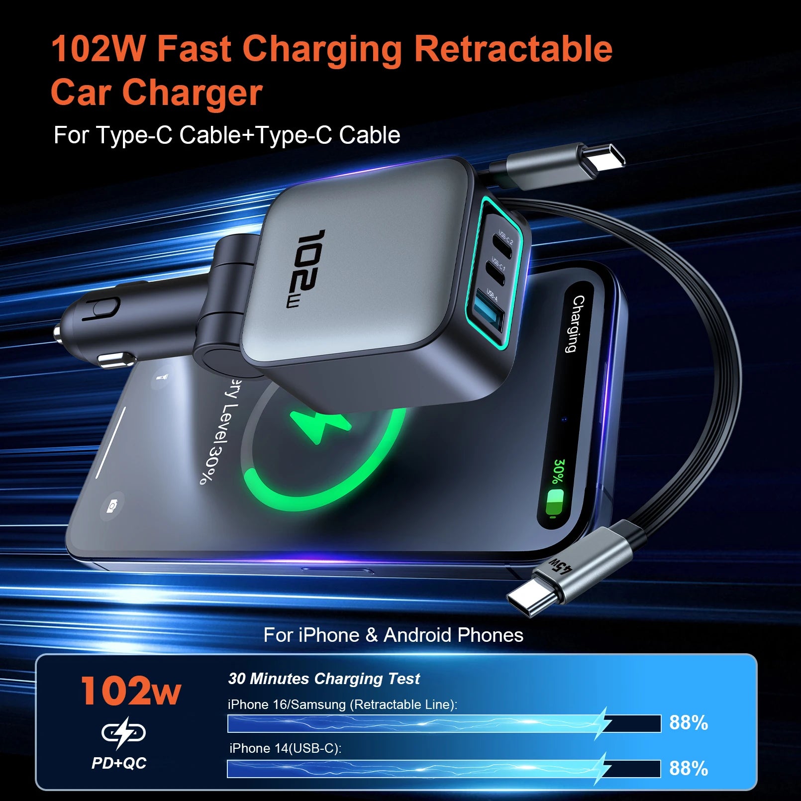 Vextrix Super Fast 4-Cable Car Charger Adapter for Huawei