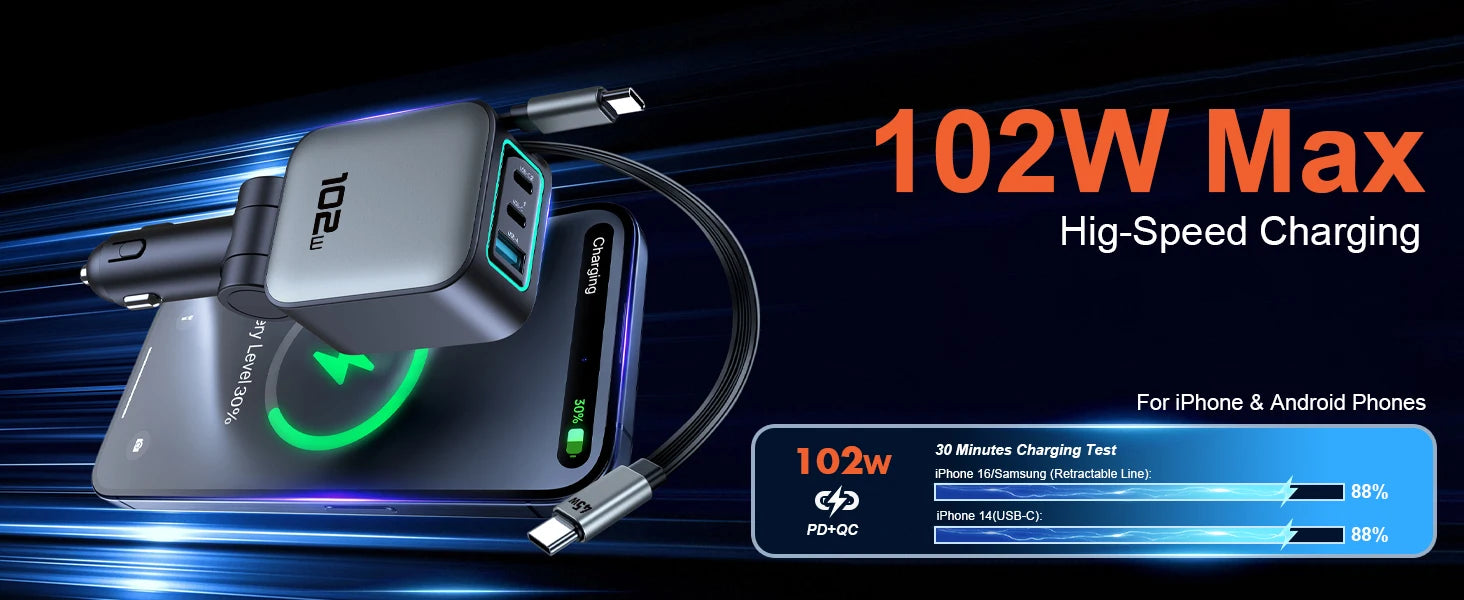 Vextrix Super Fast 4-Cable Car Charger Adapter for Huawei
