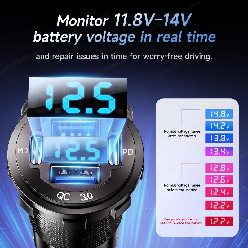 VoltMax Pro 76W 4-Port USB Car Charger with LED Voltmeter & Dual PD