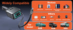 Vextrix Super Fast 4-Cable Car Charger Adapter for Huawei
