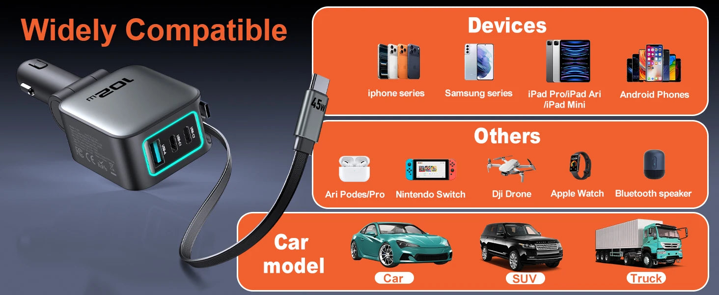 Vextrix Super Fast 4-Cable Car Charger Adapter for Huawei