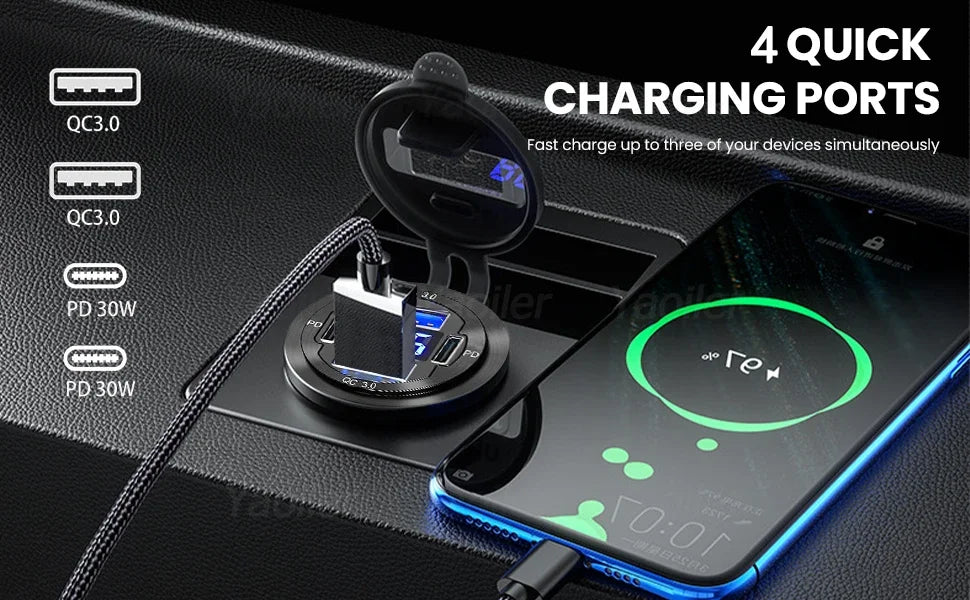 VoltMax Pro 76W 4-Port USB Car Charger with LED Voltmeter & Dual PD